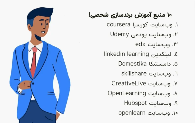 10 منبع آموزش رایگان برندسازی شخصی