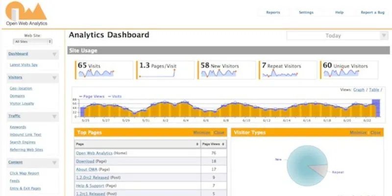 Open-Web-Analytics