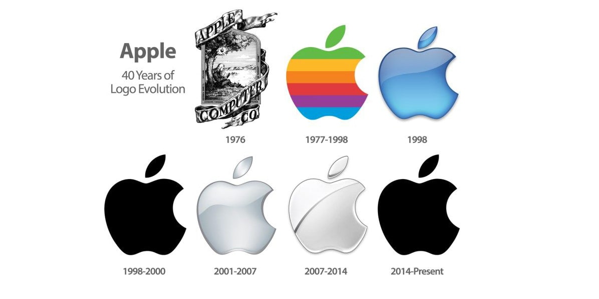 طراحی-لوگو-اصولی-اپل-در-طی-سال-ها