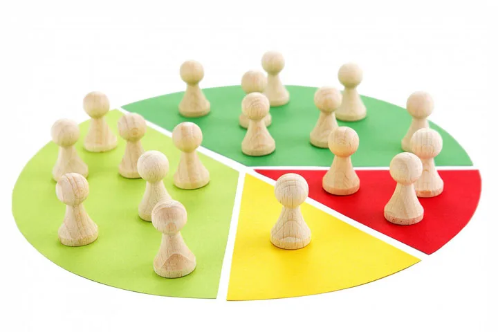 اقدامات بازاریابی اجتماعی